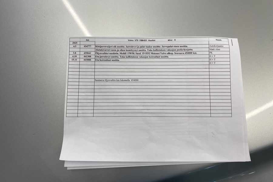 Volvo V70 vaihtoauto