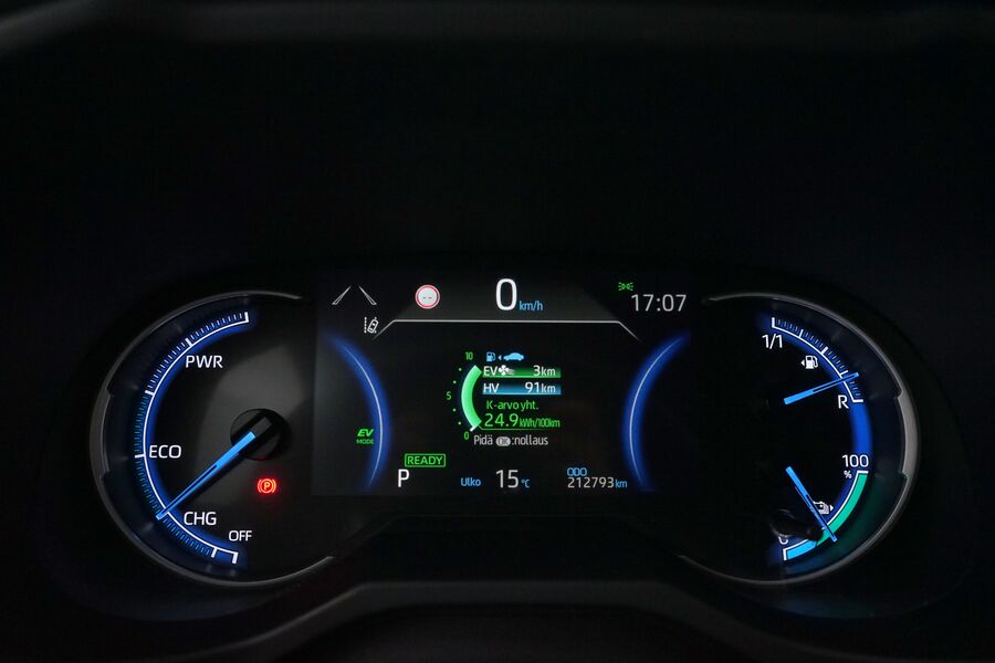 Toyota RAV4 vaihtoauto