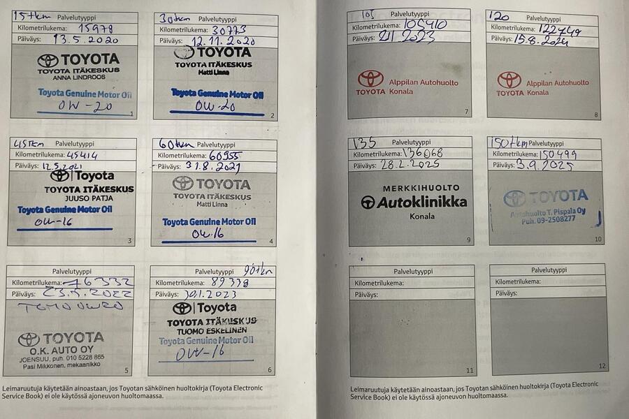 Toyota Corolla vaihtoauto