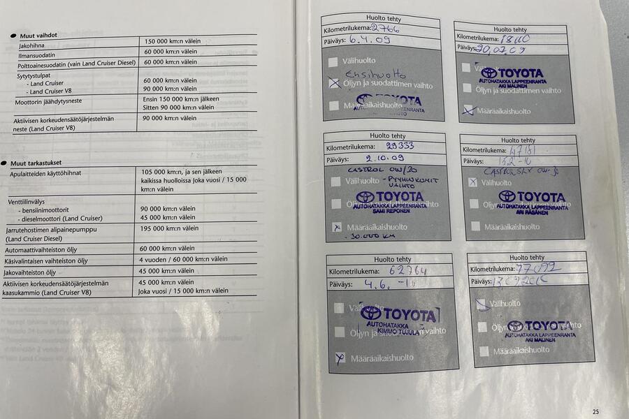 Toyota Land Cruiser vaihtoauto