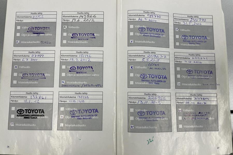 Toyota Land Cruiser vaihtoauto