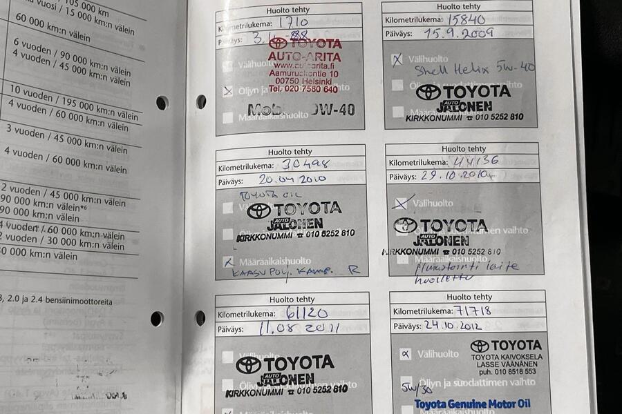 Toyota Yaris vaihtoauto