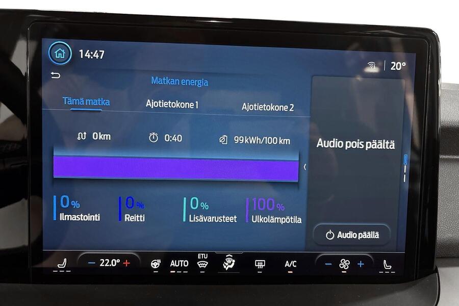 Ford Tourneo Courier vaihtoauto