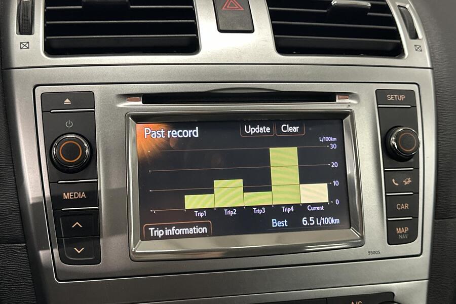 Toyota Avensis vaihtoauto