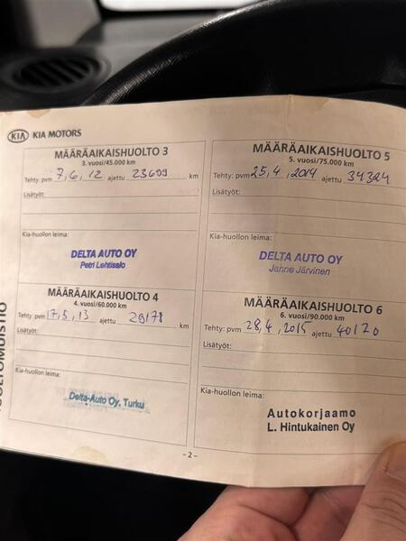 Kia Picanto vaihtoauto