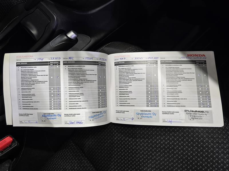 Honda Civic vaihtoauto