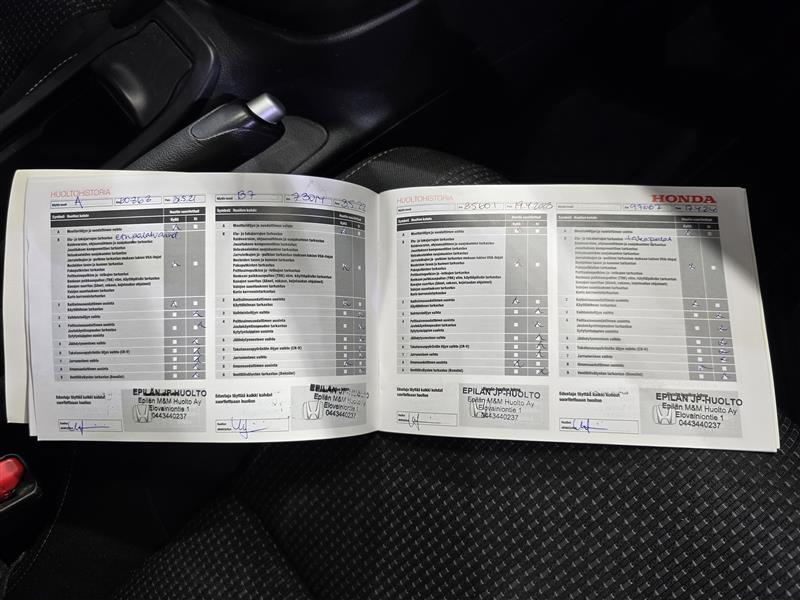 Honda Civic vaihtoauto