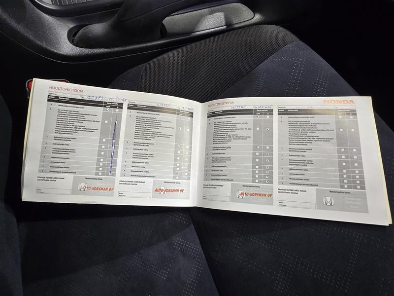 Honda Civic vaihtoauto