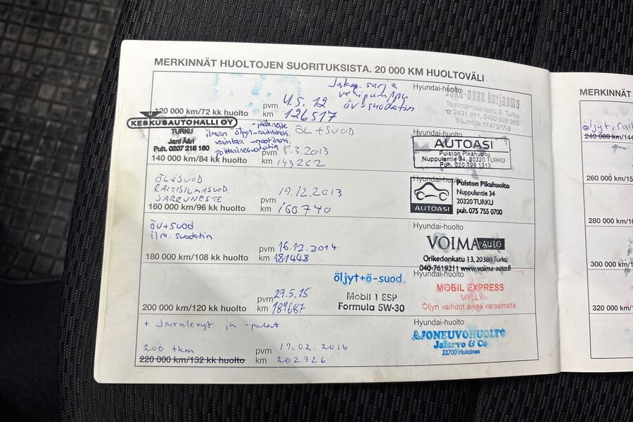 Hyundai i30 vaihtoauto