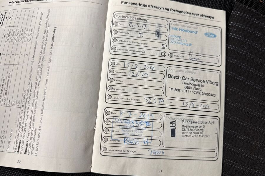 Ford Transit Custom vaihtoauto