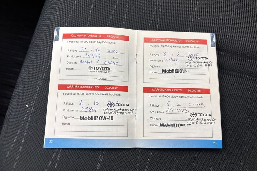 Toyota Yaris vaihtoauto