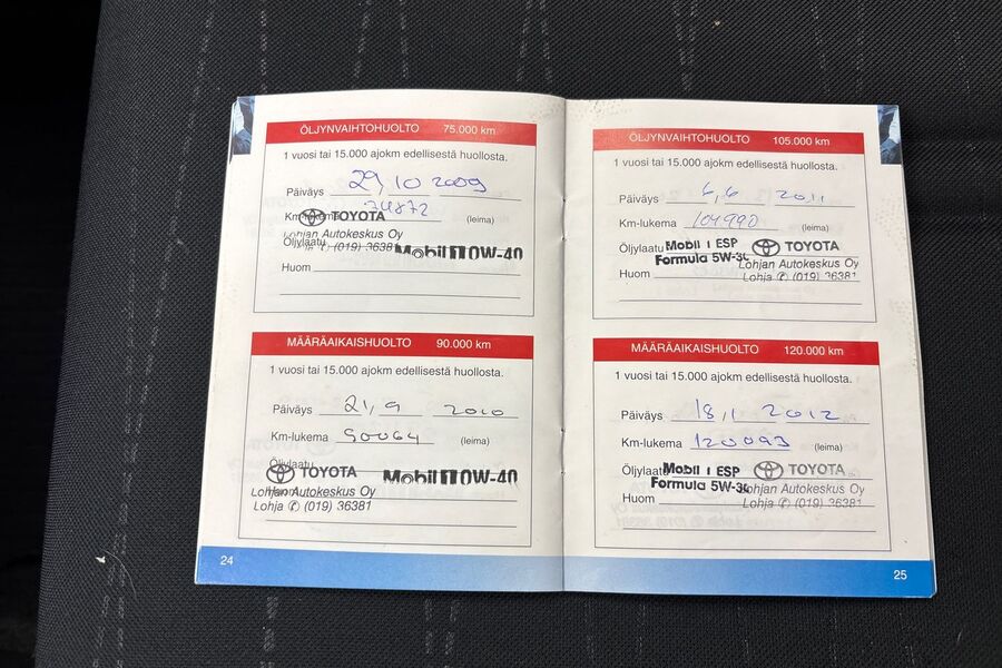 Toyota Yaris vaihtoauto