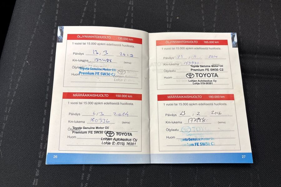 Toyota Yaris vaihtoauto