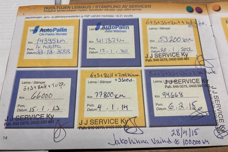 Peugeot 307 vaihtoauto