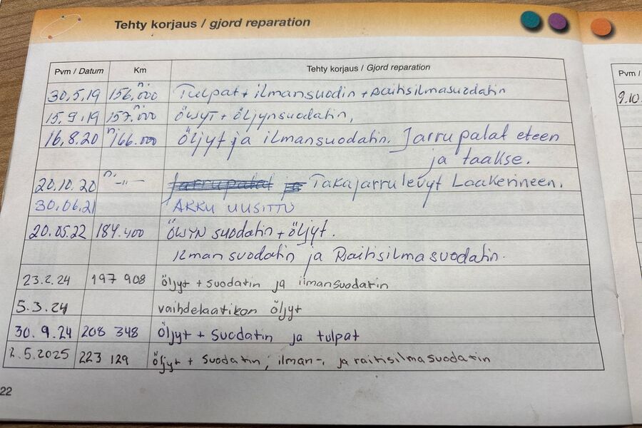 Peugeot 307 vaihtoauto