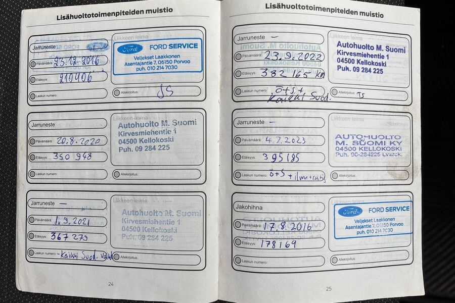 Ford Grand Tourneo Connect vaihtoauto