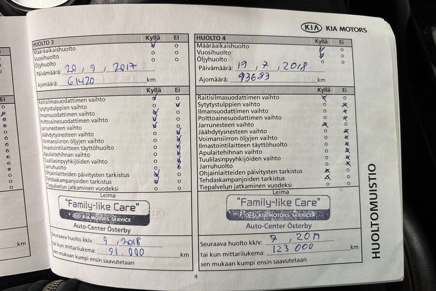 Kia Optima vaihtoauto