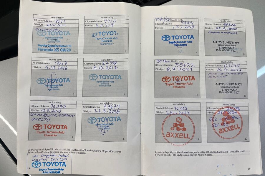 Toyota Yaris vaihtoauto