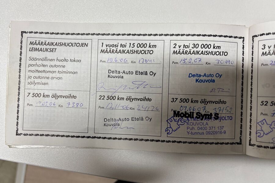 Kia Cerato vaihtoauto