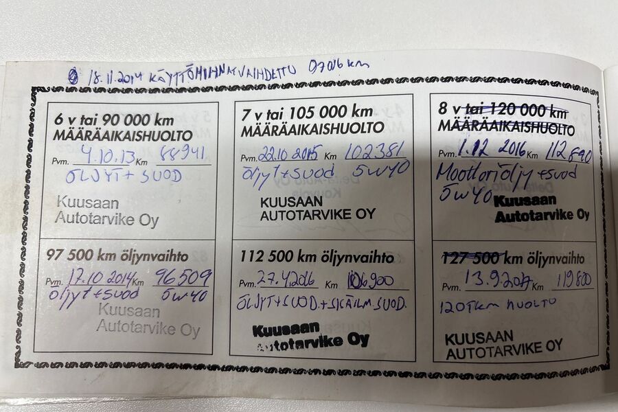 Kia Cerato vaihtoauto