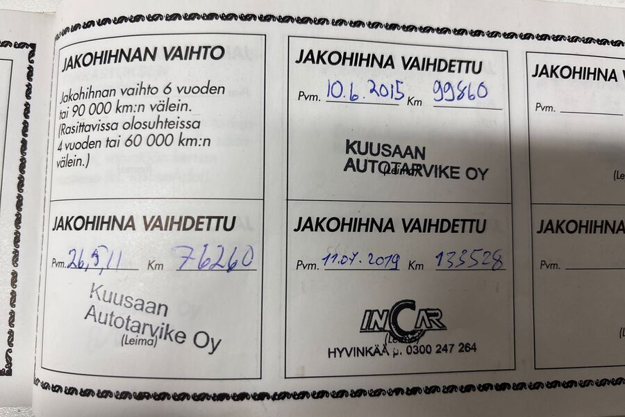 Kia Cerato vaihtoauto