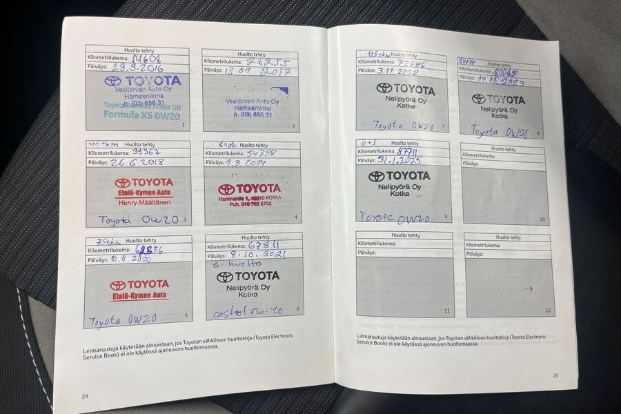 Toyota Avensis vaihtoauto