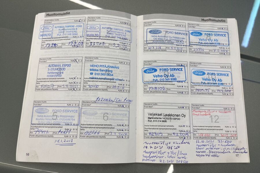 Ford Mondeo vaihtoauto