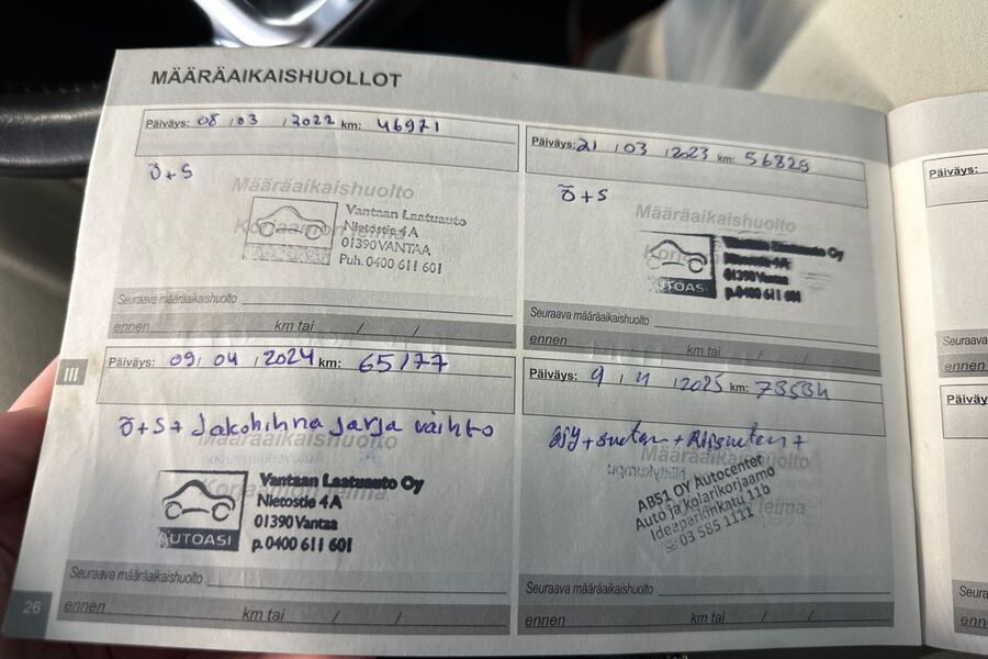 Peugeot 2008 vaihtoauto