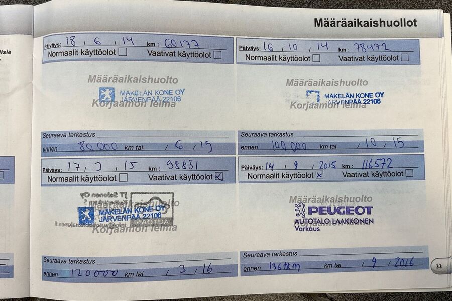 Peugeot 508 vaihtoauto