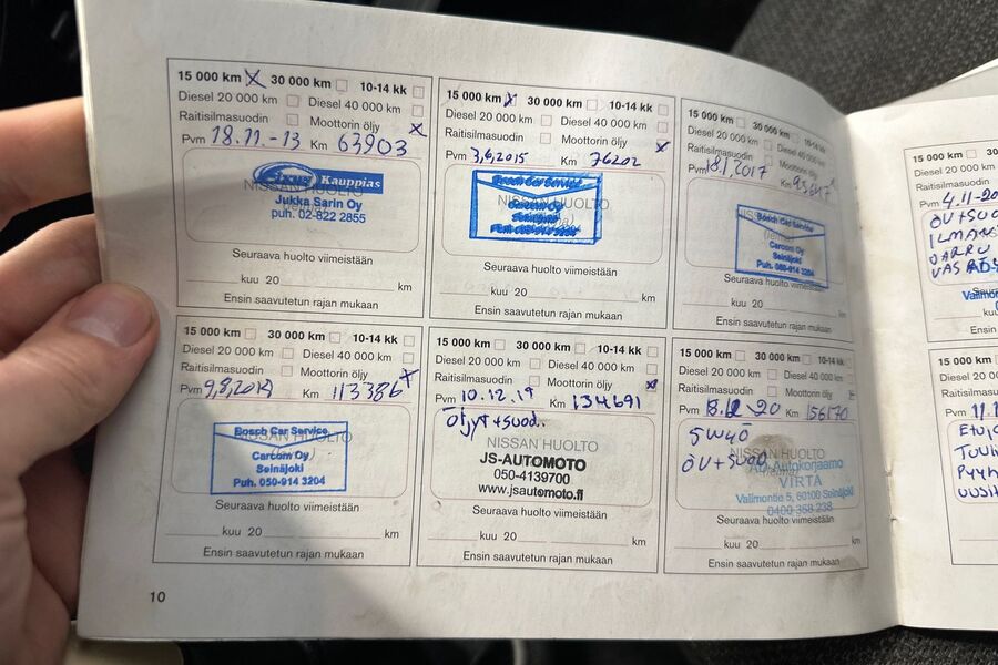 Nissan Micra vaihtoauto