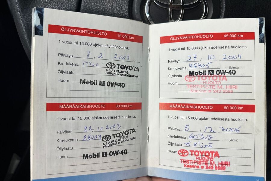 Toyota Corolla vaihtoauto