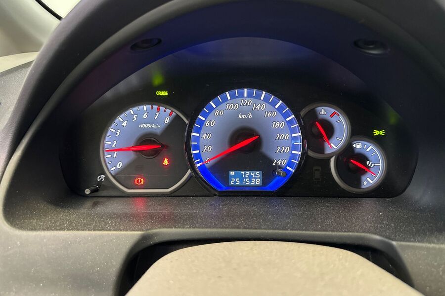 Mitsubishi Grandis vaihtoauto