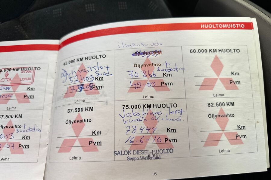 Mitsubishi Grandis vaihtoauto