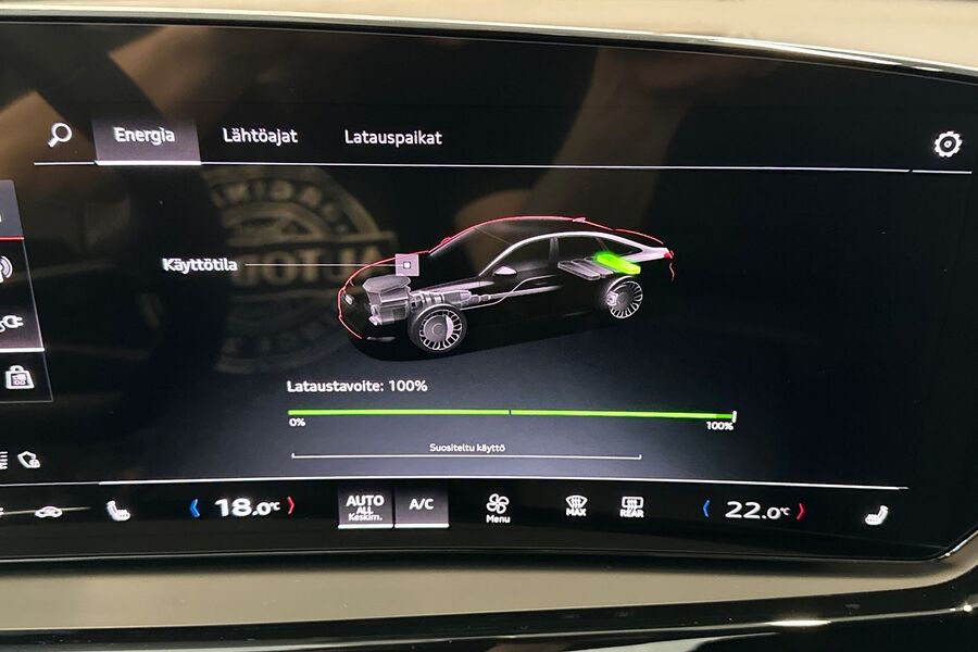 Audi A6 vaihtoauto