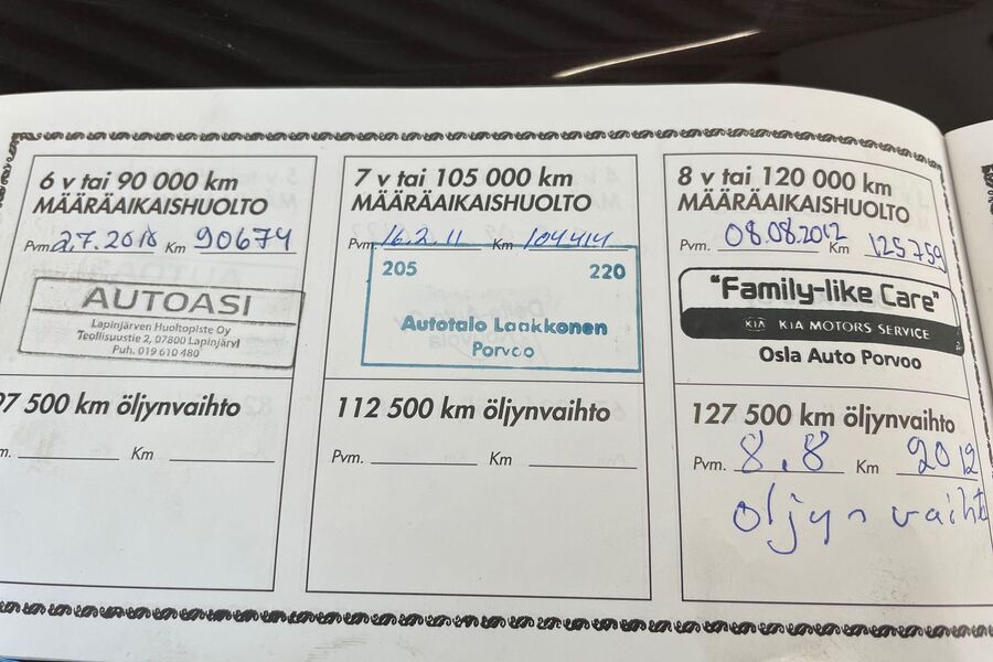 Kia Magentis vaihtoauto