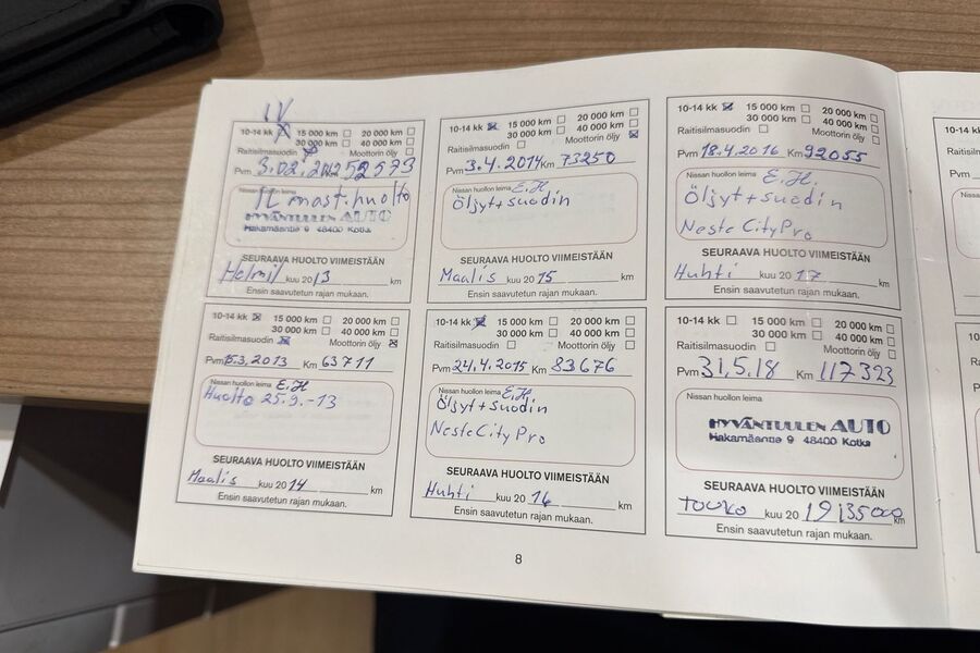 Nissan Primera vaihtoauto