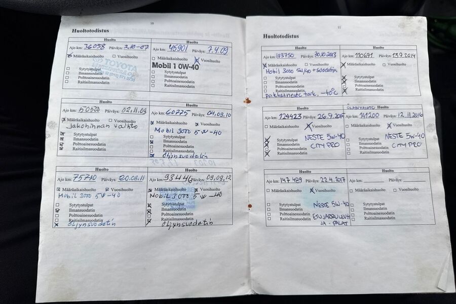 Renault Clio vaihtoauto