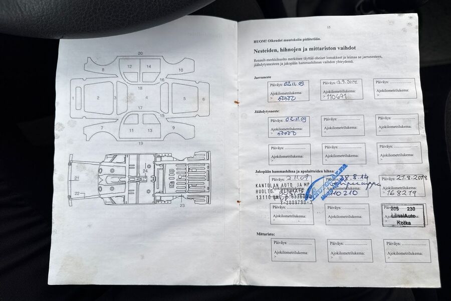 Renault Clio vaihtoauto