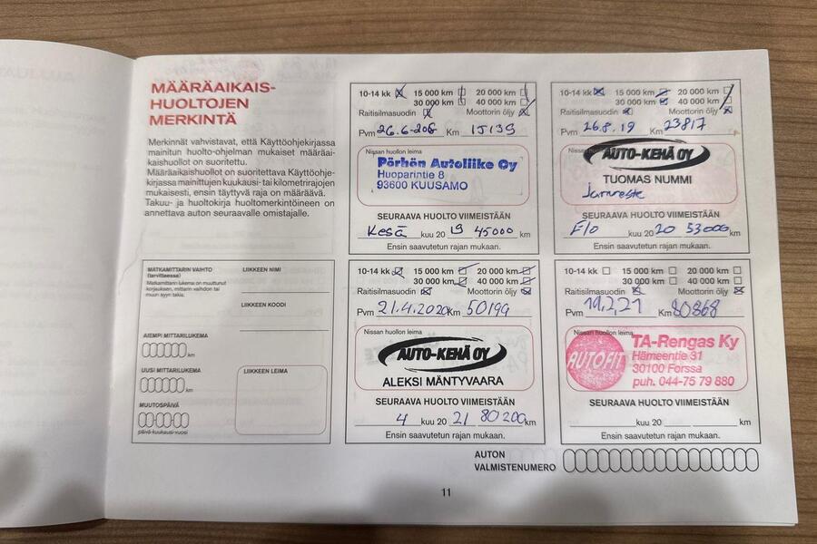 Nissan Qashqai vaihtoauto