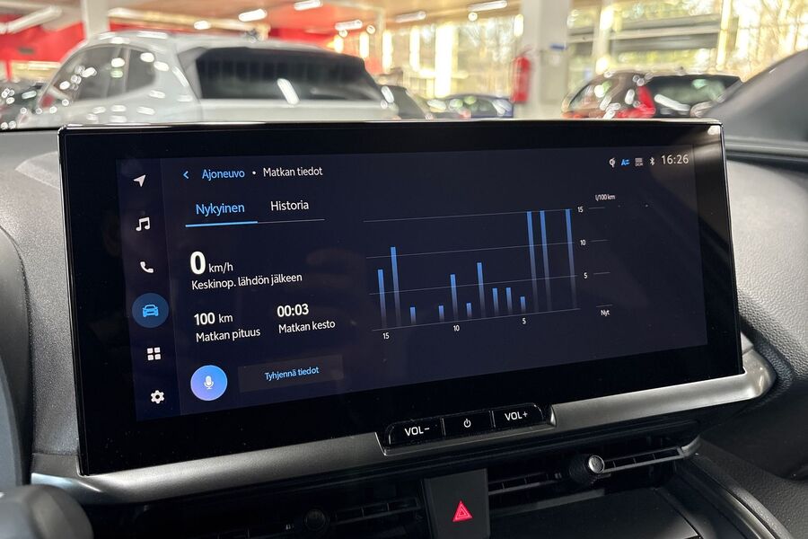 Toyota C-HR vaihtoauto