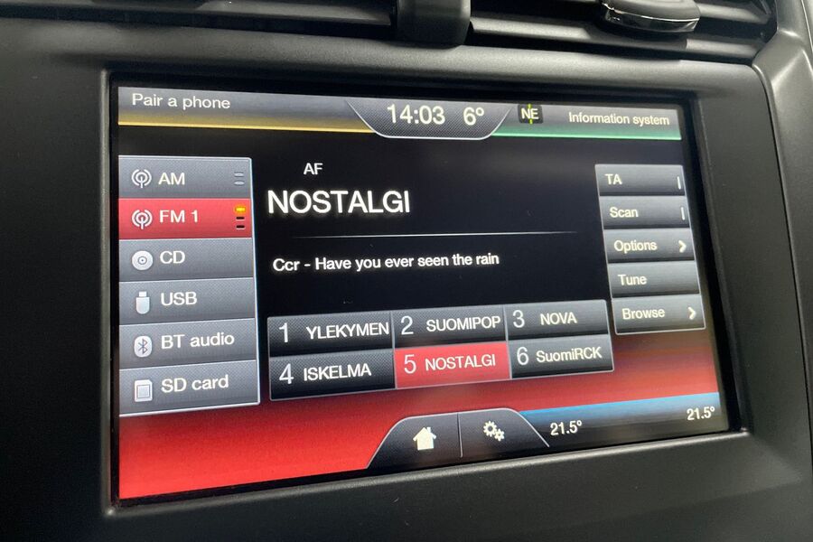 Ford Mondeo vaihtoauto