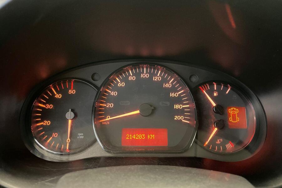 Mercedes-Benz Citan vaihtoauto