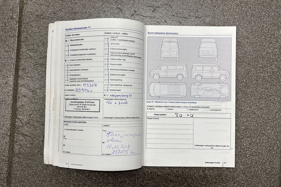 Volkswagen Crafter vaihtoauto