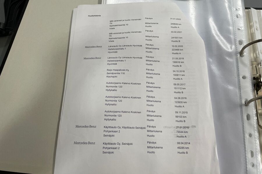 Mercedes-Benz A vaihtoauto