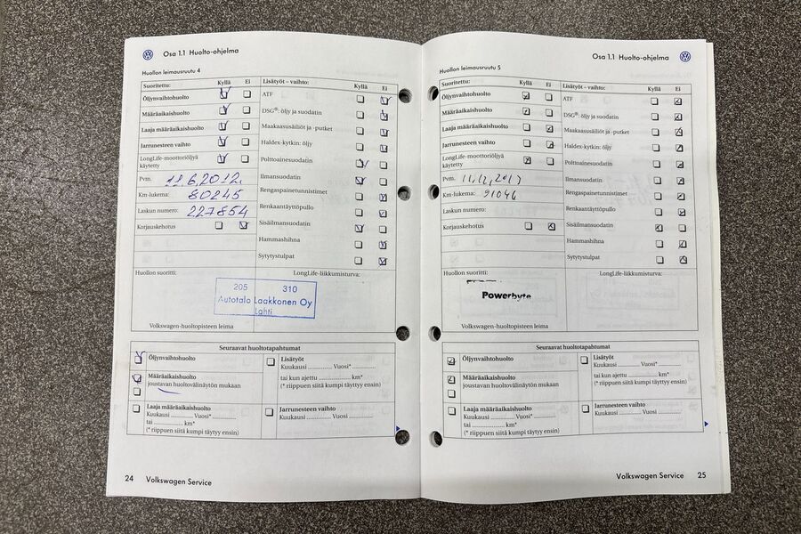 Volkswagen Passat vaihtoauto