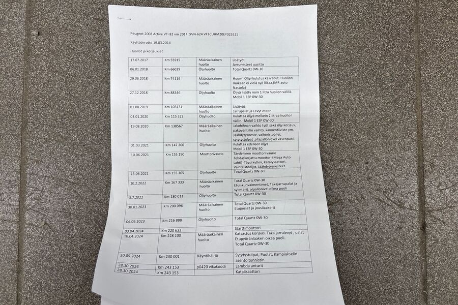 Peugeot 2008 vaihtoauto