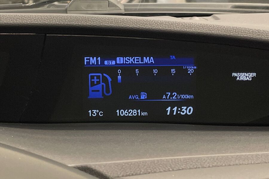 Honda Civic vaihtoauto