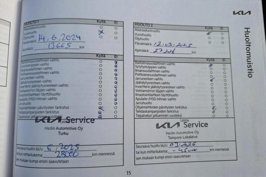 Kia Ceed vaihtoauto
