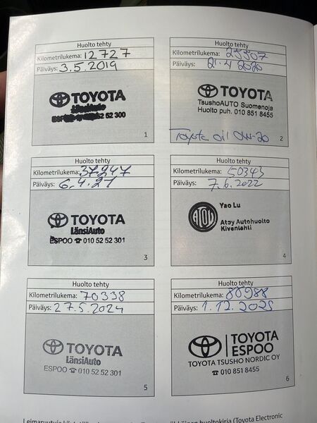 Toyota Auris vaihtoauto