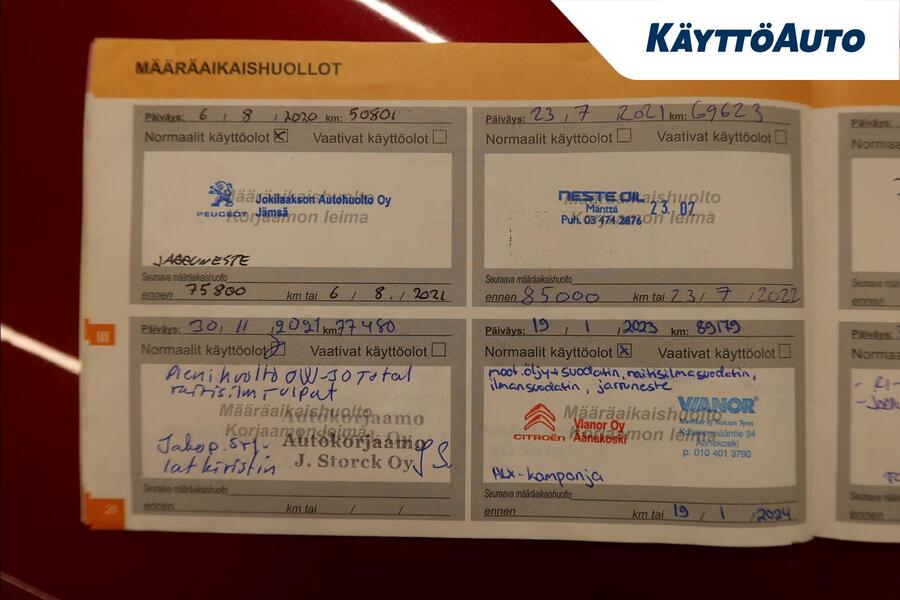 Citroën C4 vaihtoauto